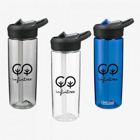 20 oz. CamelBak Eddy+ Tritan Renew Water Bottle